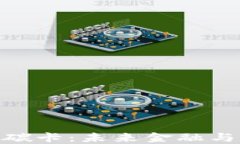 数字硬钱包与低碳卡：未来金融与环保的完美结