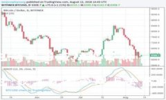 MetaMask钱包的用途与功能解