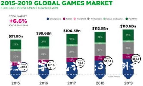 : 如何识别和避免数字钱包诈骗：350例分析与防范技巧