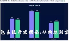 加密数字货币钱包系统开