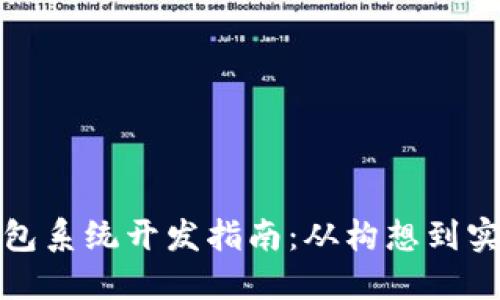 加密数字货币钱包系统开发指南：从构想到实现的全方位解读