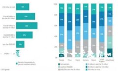 小狐钱包蓝牙连接指南：