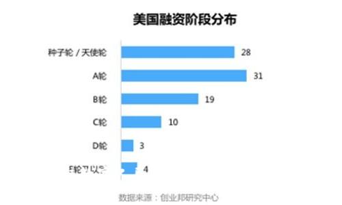 如何便捷领取数字人民币钱包？全面解析与实用指南