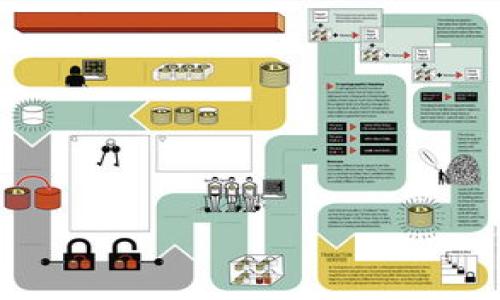 

交行数字钱包分几类卡？全面解析你的数字支付选择