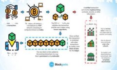 由于存在潜在的安全风险