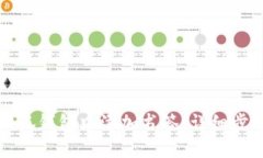 如何在小狐钱包中添加书