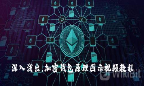 深入浅出，加密钱包原理图示视频教程