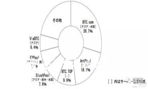 : 数字钱包开通收费吗？全面分析以及如何选择合适的数字钱包