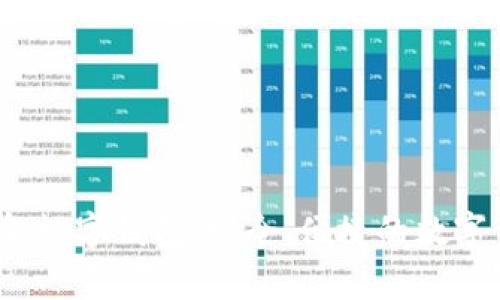 : 探索OTC365美金数字钱包：安全、便捷的数字资产存储解决方案