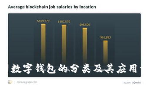 公司数字钱包的分类及其应用详解