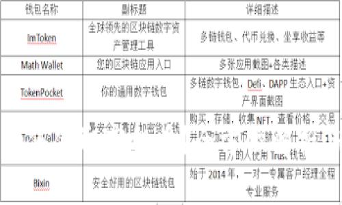 小狐钱包如何领取空投币？全方位解析与操作指南
