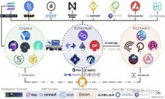 由于字符限制，我将提供