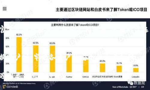 放入
								
                        </div>
					<!-- Share & comments area start -->
					<div class=