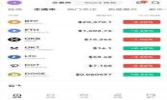 AC区块链钱包：安全、便捷