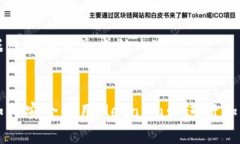 以下是根据您的请求生成