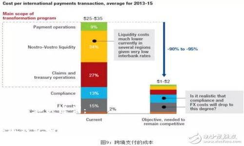 生成的和关键词：

小狐钱包如何轻松分享给朋友：详细指南与技巧