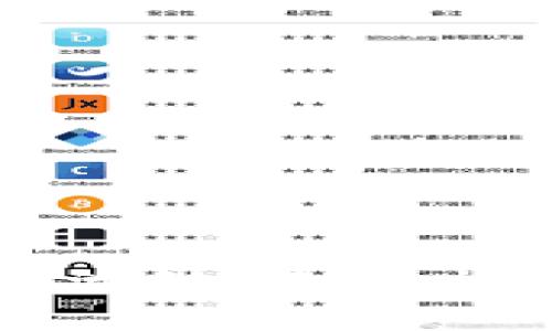 探索交通数字钱包活动：未来出行的智能解决方案