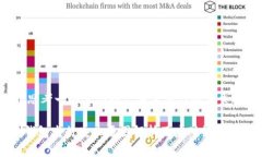 span思考一个适合推广并且