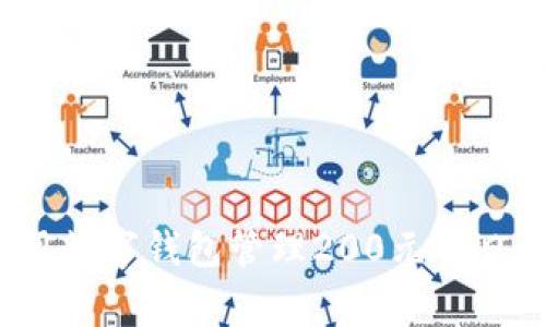 如何利用数字钱包管理200元的日常开支？