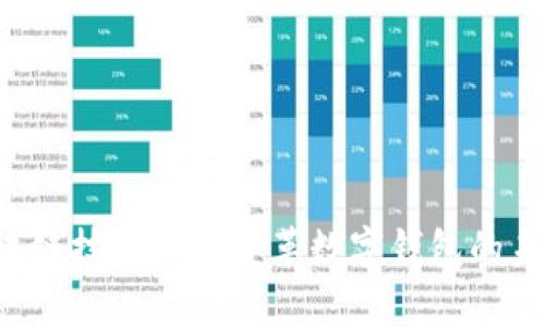 区块链技术如何变革数字钱包的未来？