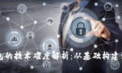 区块链钱包的技术难度解