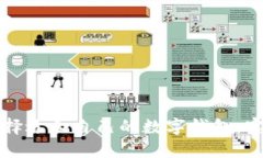 如何选择适合自己的数字