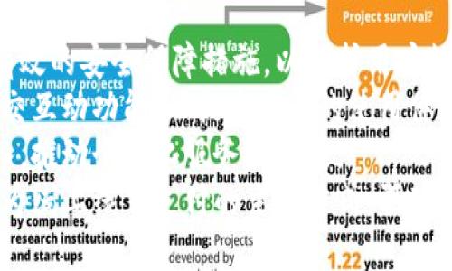 数字钱包的演变：旧版与现代版的对比分析
数字钱包, 旧版数字钱包, 数字支付, 电子钱包/guanjianci

如今，数字钱包已成为我们生活中不可或缺的一部分，从日常消费到在线购物，数字钱包的使用频率不断增加。随着科技的进步和消费者需求的变化，数字钱包经历了巨大的演变，特别是旧版数字钱包在这一过程中发挥了重要作用。本文将对旧版数字钱包的特点进行详细介绍，探讨其与现代版数字钱包的不同之处，以及其对后续支付方式发展的影响。

旧版数字钱包的定义和基本特征
旧版数字钱包可以被定义为一类最早的电子支付工具，主要用于存储用户的支付信息，如信用卡或借记卡信息，尽管在功能上这类钱包相对简单，但它们的出现却为数字支付的未来奠定了基础。
旧版数字钱包通常具有以下几个基本特征：
ul
    listrong信息存储：/strong旧版数字钱包主要用于存储支付相关的信息，消费者需要手动输入信用卡或账户信息以便于后续交易。/li
    listrong简单的用户界面：/strong相比于现代数字钱包的多功能，旧版数字钱包的用户界面相对简单，不提供增值服务。/li
    listrong有限的安全性：/strong旧版钱包的安全性相对较低，很多钱包并未采用加密技术，用户在使用时存在一定的风险。/li
    listrong交易处理速度：/strong旧版数字钱包的交易处理速度相对较慢，通常需要几秒至数分钟不等，相比之下现代版本的处理速度快得多。/li
/ul

旧版数字钱包的代表及其影响
在旧版数字钱包中，代表性的产品如PayPal、Google Wallet等，它们虽然在功能上相对较为单一，但却成功地将电子交易引入了大众视野。PayPal作为在电子商务中的先驱，其便捷的支付流程吸引了无数消费者和商家。
旧版数字钱包的出现推动了电子商务的迅速发展。由于用户可以快速、便捷地完成交易，许多传统商家也开始逐渐转向接受电子支付。这使得越来越多的消费者习惯于使用数字支付，也为未来更复杂的金融产品奠定了基础。

旧版数字钱包的局限性
尽管旧版数字钱包在推动数字支付方面发挥了重要作用，但它们也有明显的局限性。首先是安全性的问题，如前述，旧版数字钱包的安全性相对较低，由于缺乏先进的加密保护，一旦用户信息被盗，后果不堪设想。
其次是功能的单一性，旧版数字钱包并没有集成许多现代支付工具所具备的功能，比如积分、促销、信用分析等。这使得用户在使用时的便利性和体验感大打折扣。

旧版数字钱包对现代版数字钱包的影响
旧版数字钱包的出现与发展不仅推动了行业发展，还促进了现代数字钱包在技术和功能上的不断革新。现代数字钱包具备了多样化的功能，例如支持多种支付货币、积分管理、智能财务分析等，为用户带来了更丰富的体验。
现代数字钱包还在安全性上做出了更大的改进，例如使用双重认证、数据加密等技术，保证用户信息的安全。此外，用户界面也越来越友好，简化了操作流程，让消费者能够更轻松地使用数字支付工具。

可能相关的问题
ol
    li旧版数字钱包在安全性方面存在哪些问题？/li
    li旧版数字钱包对电子商务的影响有哪些？/li
    li现代数字钱包与旧版数字钱包最大的区别是什么？/li
    li为什么用户仍然使用旧版数字钱包？/li
    li未来数字钱包的发展趋势是什么？/li
/ol

旧版数字钱包在安全性方面存在哪些问题？
旧版数字钱包在安全性方面面临多重挑战。首先，由于许多旧版钱包采用的是较为简单的身份验证手段，如仅依赖密码，安全性极低。随着网络安全威胁的加剧，黑客常常能够通过暴力破解等手段获取用户的密码，从而盗取财务信息。
其次，旧版数字钱包通常没有采用加密技术，这意味着在传输过程中的数据极易被截取。如果用户在公共网络环境中使用旧版钱包，安全风险更是显著加大。此外，一旦用户的设备被病毒感染，旧版钱包中的所有信息都可能被盗取。
此外，缺乏两步验证的支持也使得旧版数字钱包的安全性显得更加薄弱，很多现代钱包都将此项功能的引入作为保护措施的一部分。然而，旧版数字钱包在这一点上仍显滞后，让用户面临潜在的财务风险。

旧版数字钱包对电子商务的影响有哪些？
旧版数字钱包在电子商务的发展中起到了至关重要的推动作用。首先，它们让消费者更便捷地进行在线购物，尤其是在初期，很多人对网络支付感到陌生和不安，而旧版数字钱包提供的储存功能，让用户能够快速完成支付。
其次，旧版数字钱包的普及带动了供应链的变革，许多商家开始接受电子支付。商家的转变不仅提升了运营效率，同时也拓宽了客源，许多电商平台因此获得了巨大的市场份额。
此外，旧版数字钱包的成功应用使得后续新兴金融科技不断进步，为现代数字钱包借鉴了经验和教训，激励了更为高效和安全的支付系统的探索。没有旧版数字钱包的推广，现代数字钱包也许难以在短时间内获得如此广泛的认知和使用。

现代数字钱包与旧版数字钱包最大的区别是什么？
现代数字钱包和旧版数字钱包之间有显著的区别，除了功能的多样化外，最明显的区别在于安全性和用户体验。现代数字钱包通常采用了最高标准的加密技术，确保用户数据不会在传输过程中被泄露。此外，现代版通常还支持多种身份验证方式，如生物识别、人脸识别等，提高了安全性。
其次，现代数字钱包的用户体验得到了极大的改善，通常具备直观、友好的用户界面，便于用户快速上手。与旧版数字钱包单一的支付功能相比，现代钱包通常集成多种服务，包括积分管理、账单跟踪、促销活动通知等。
此外，现代数字钱包还往往具有社交功能，用户可以通过平台与朋友分享支付信息，进行分账等。这种社交功能为用户提供了更具互动性的体验，也提高了用户的黏性和使用频率。

为什么用户仍然使用旧版数字钱包？
尽管现代数字钱包在安全性和功能性上明显优于旧版，但仍有部分用户继续使用旧版数字钱包。这主要是因为习惯、信任和便利性。许多用户已习惯于某一款旧版数字钱包，改变习惯往往需要一定的时间和心理适应。
此外，一些用户可能对现代钱包的复杂性感到不适。相比之下，旧版钱包操作简单，流程明了，容易上手，尤其对于技术能力较弱的用户来说，继续使用旧版更加省心。
最后，一部分用户可能由于安全意识相对较低，而对旧版数字钱包的安全性问题不以为然，从而选择继续使用。尽管市场上存在新的解决方案，但对于某些消费者来说，追求“已知”的体验往往比尝试新事物要优先得多。

未来数字钱包的发展趋势是什么？
随着科技的不断发展，未来数字钱包的发展将朝着几个方向进行演进。首先，安全性将仍然是今后数字钱包发展的重中之重，更多的支付机构正在研究独特而有效的安全保障措施，以保护用户数据和财务安全。用户对数字钱包的信任将直接影响其使用率。
其次，多样化的服务功能将成为数字钱包未来的重要趋势。除了传统的支付功能，未来数字钱包可能会集成更多的智能财务规划服务、理财产品推荐、甚至是社交互动功能，以提高用户的使用体验和参与度。
另外，跨平台的兼容性也将在未来变得更加重要，消费者希望能够在不同的支付平台、设备上无缝使用数字钱包进行支付。未来的趋势是对用户的认识更加深入，推动个性化服务的发展。
最终，随着全球化的深入，未来数字钱包将逐步向国际化发展，支持更多种类的货币和跨国付款，为用户提供全球化的便捷支付体验。数字钱包的未来将继续成为线上线下支付的主要方式，驱动全球金融界的深刻变革。