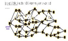 微信钱包数字加粗通常指
