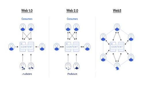 如何安全高效地下载和使用FILC数字钱包