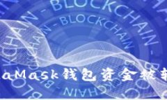 如何防止MetaMask钱包资金被