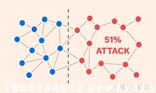 
深入了解数字货币钱包文件：安全性、类型与使用指南
