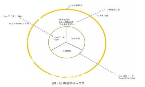   数字钱包小狐：如何保护您的在线财务安全？ / 

 guanjianci 数字钱包, 小狐, 在线财务安全, 数字货币 /guanjianci 

数字钱包小狐简介
在当今数字化的时代，数字钱包的使用日益普及。它不仅方便了我们的日常消费，同时也为我们提供了一种安全的支付方式。其中，数字钱包小狐以其轻便、安全和高效的功能受到了广大用户的欢迎。小狐的界面友好，操作简单，适合各类人群使用。无论您是初学者还是拥有丰富经验的用户，都能迅速上手。

然而，随着数字钱包的广泛应用，网络安全问题也随之而来。如何有效保护我们的在线财务安全，成为了每个用户都应该重视的话题。在这篇文章中，我们将深入探讨保护您的数字钱包小狐安全的各种方法，以及在使用数字钱包时需要关注的要点。

一、数字钱包小狐的基本功能
数字钱包小狐具备多种功能，包括但不限于资金管理、在线支付、账单管理等。在这里，我们将详细介绍小狐所提供的一些核心功能。

h41.资金管理/h4
小狐允许用户随时查看账户余额、交易历史和收入来源。用户可以轻松追踪自己的消费情况，帮助他们更好地计划支出，财务管理。

h42.在线支付/h4
无论是购物、转账或是支付账单，小狐都能提供便捷的解决方案。用户只需几步简单的操作，就能完成支付，省时又省力。

h43.安全保护/h4
小狐采用多重安全措施来保护用户的财务信息，包括加密技术和双重身份验证。这样可以有效防止黑客攻击和信息泄露，保障用户的财务安全。

二、数字钱包的使用安全：常见的威胁与防范
虽然数字钱包的安全性较高，但还是存在一些潜在的威胁。了解这些威胁并采取相应的措施，可以帮助用户更好地保护自己的财务安全。

h41.网络钓鱼/h4
网络钓鱼是一种常见的网络攻击方式。攻击者通常通过伪装成合法网站或发送钓鱼邮件，诱骗用户输入个人信息。为了防范这种攻击，用户应该时刻保持警惕，确保访问的网站和应用都是官方的。

h42.恶意软件/h4
恶意软件可能会通过各种渠道进入用户的设备，窃取敏感信息。用户应该定期更新他们的设备安全软件，并避免下载不明来源的应用。

h43.不安全的Wi-Fi网络/h4
使用公共Wi-Fi网络进行金融交易存在安全隐患。在进行任何财务操作时，建议使用安全的私人网络或启用VPN服务来保护自己的数据传输。

三、使用数字钱包小狐的最佳实践
为了更好地保护您的数字钱包，小狐用户应遵循一些最佳实践。这些做法将大大降低潜在风险，保障您的在线财务安全。

h41.使用强密码/h4
确保使用复杂且唯一的密码来保护您的数字钱包账号。避免使用容易猜测的密码，如生日、名字等。同时，定期更改密码也是确保安全的好方法。

h42.启用双重身份验证/h4
双重身份验证是一种有效的安全措施。通过添加一个额外的身份验证层，即使密码被泄露，攻击者也无法轻易侵入账户。

h43.定期监控账户活动/h4
用户应定期检查其账户活动，及时发现任何异常。如果发现可疑交易，应立即与数字钱包小狐的客服团队联系。

四、如何选择合适的数字钱包小狐服务
在选择数字钱包服务时，用户应考虑多种因素，以确保选到最符合自身需求的产品。

h41.用户体验/h4
良好的用户体验不仅能提高使用效率，还能增强用户的满意度。在选用数字钱包时，可以查看其他用户的评测以了解其易用性。

h42.安全性/h4
安全是数字钱包的核心。用户应仔细评估数字钱包提供的安全措施，包括加密技术、身份验证方式等。

h43.客户服务/h4
优质的客户服务能够在用户遇到问题时提供及时的帮助。用户应选择那些具备良好客服支持的数字钱包服务。

五、常见问题解答

h41.数字钱包小狐如何与传统银行账户连接？/h4
数字钱包小狐可以与用户的银行账户直接连接，方便用户进行资金转入转出。用户需要在小狐中提供银行账户信息并验证所有权。验证通过后，用户可以随时进行资金交易。

h42.使用数字钱包小狐交易有什么费用吗？/h4
在使用数字钱包小狐时，可能会收取一定的交易费用。具体费用结构可能因地区和交易类型而异，因此务必提前查阅相关条款。

h43.如果账户被盗，我应该怎么做？/h4
如果怀疑账户被盗，应立即更改密码并启用双重身份验证。同时，联系小狐客服团队，报告可疑活动。为了降低风险，定期监控账户活动也是关键。

h44.数字钱包小狐支持哪种数字货币？/h4
数字钱包小狐支持多种类型的数字货币，具体支持的货币种类可以在小狐的官方网站上查看。确保您关注的数字货币在其支持列表中，以免造成不便。

h45.我如何关闭我的数字钱包小狐账户？/h4
如果决定关闭小狐账户，用户应登录账户并按照平台提供的关闭账户流程进行操作。在此过程中，请确保处理完所有未结交易，以免造成财务损失。

总结：数字钱包小狐凭借其优质的用户体验和安全的支付方式，已成为众多用户的选择。在使用过程中，提升安全意识、遵循最佳实践、了解潜在风险和应对措施将有助于保护您的在线财务安全。希望这篇文章能够为您提供有价值的信息，帮助您更好地使用数字钱包，享受便捷的数字生活。