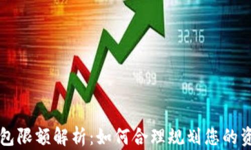 
小狐钱包限额解析：如何合理规划您的资金使用