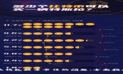 如何解决小狐钱包提币卡