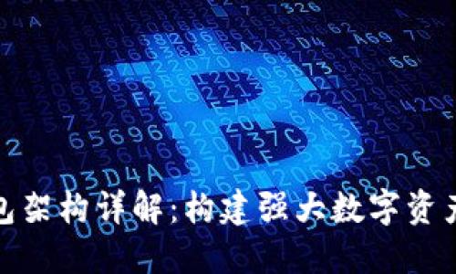 : 加密钱包架构详解：构建强大数字资产保管方案