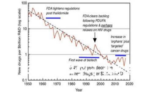 探索小狐钱包1338372Z空间：数字资产管理新模式