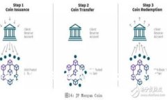 如何通过MetaMask轻松购买以