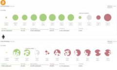 小狐钱包中文版下载：安