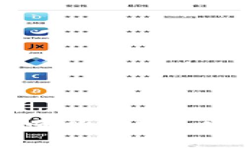 名创优品小狐钱包在哪购买？最佳选购指南与实用攻略