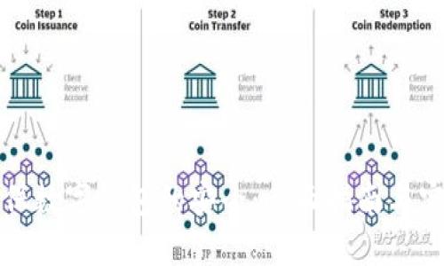 如何确保数字钱包的安全：全面指南与实用技巧