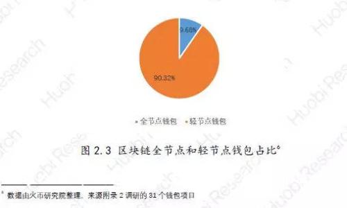 数字人民币钱包：未来支付的革命性解决方案