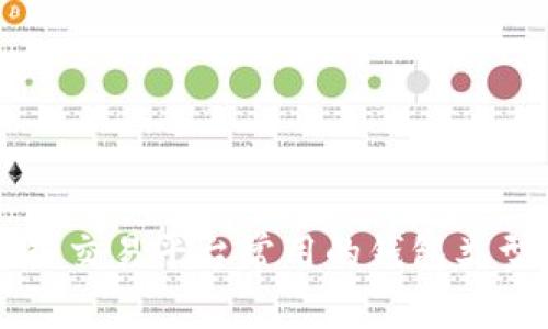 区块链交易平台常用的钱包类型详解