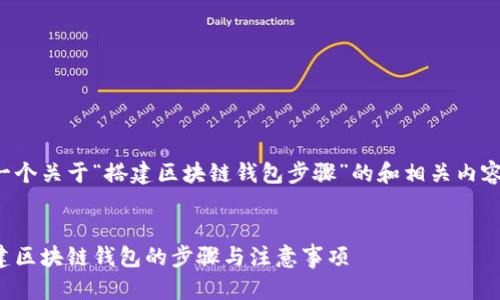 这里是一个关于“搭建区块链钱包步骤”的和相关内容的框架。


详解搭建区块链钱包的步骤与注意事项
