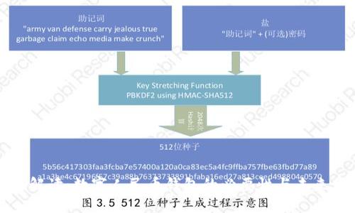 全面解读：数字人民币钱包的必要性与未来发展