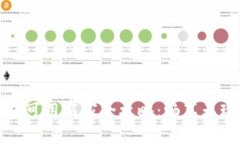 深圳数字钱包可用商家全