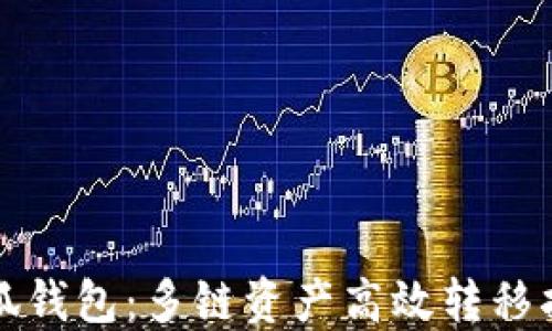 
小狐钱包：多链资产高效转移指南