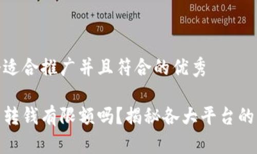 思考一个适合推广并且符合的优秀

数字钱包转钱有限额吗？揭秘各大平台的转账限制