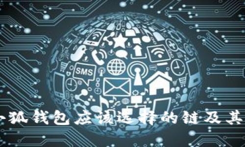 币安转小狐钱包应该选择的链及其详细指南