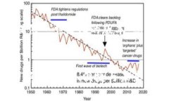由于字数限制，我将为您