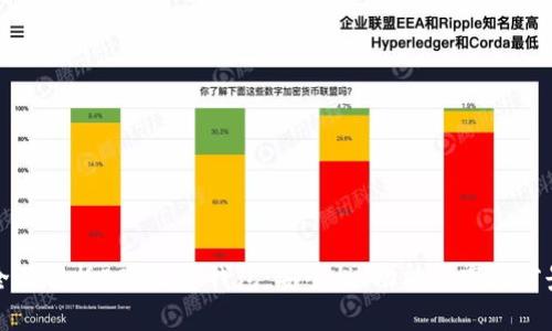 全面解析EOS数字钱包：安全性、功能与市场前景